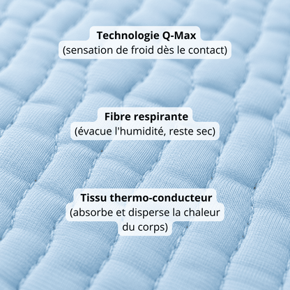 Tapis Rafraîchissant Iceflow™
